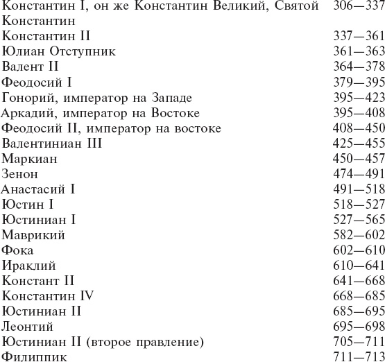 Византия. Удивительная жизнь средневековой империи