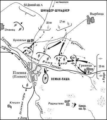 По следам "Турецкого гамбита", или Русская "полупобеда" 1878 года