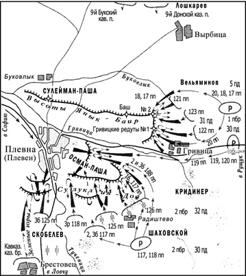 По следам "Турецкого гамбита", или Русская "полупобеда" 1878 года