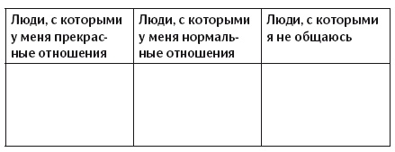 Как изменить абсолютно все