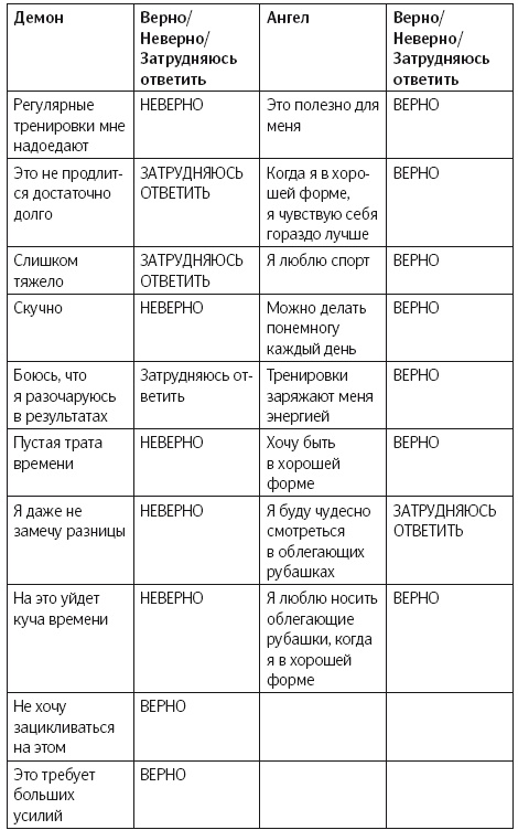 Как изменить абсолютно все