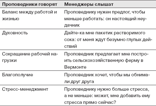 Как управлять людьми. Способы воздействия на окружающих