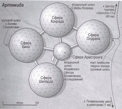 Артемида