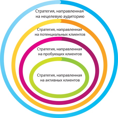 Лабиринты стратегии. 8К