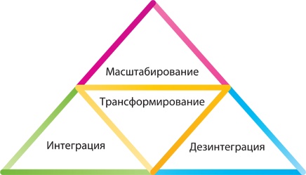 Лабиринты стратегии. 8К