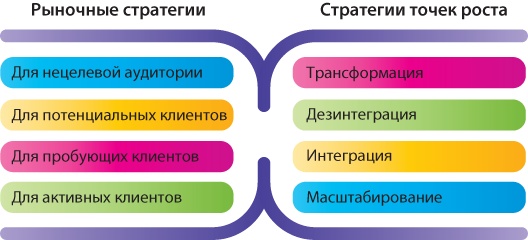 Лабиринты стратегии. 8К