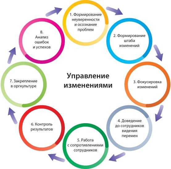 Лабиринты стратегии. 8К