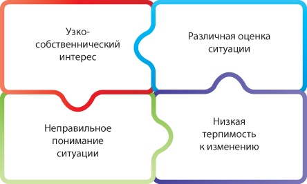 Лабиринты стратегии. 8К