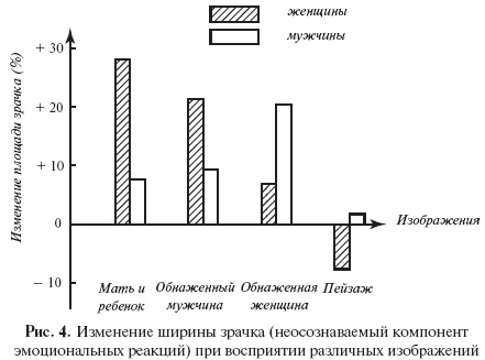 Введение в общую психологию: курс лекций