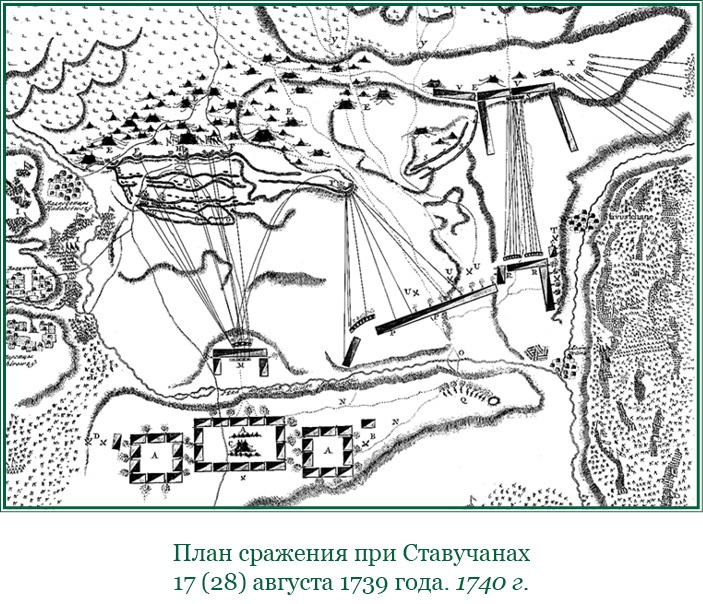 Великая и Малая Россия. Труды и дни фельдмаршала