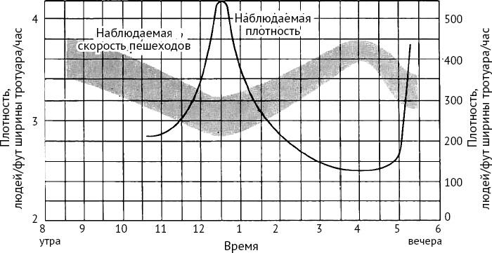 Как хороший человек становится негодяем. Эксперименты о механизмах подчинения. Индивид в сетях общества