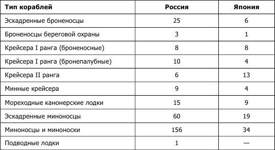 Августейший бунт. Дом Романовых накануне революции