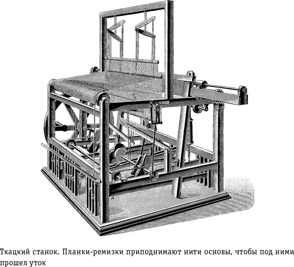 Цивилизация с нуля. Что нужно знать и уметь, чтобы выжить после всемирной катастрофы