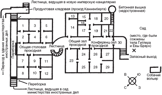 Последние дни Гитлера. Тайна гибели вождя Третьего рейха. 1945