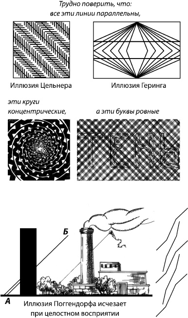 Занимательная психология