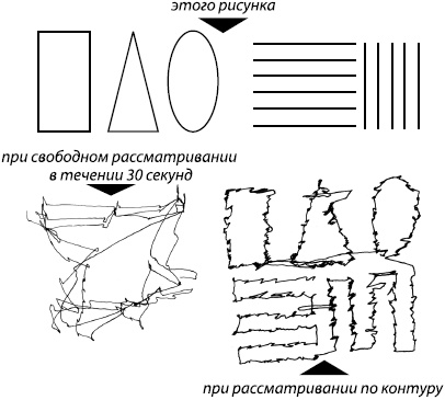 Занимательная психология