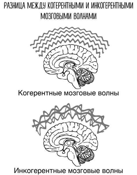 Сверхъестественный разум. Как обычные люди делают невозможное с помощью силы подсознания