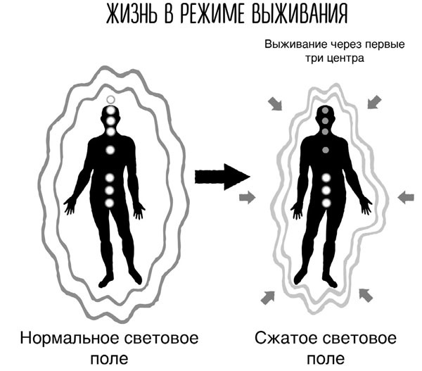 Сверхъестественный разум. Как обычные люди делают невозможное с помощью силы подсознания