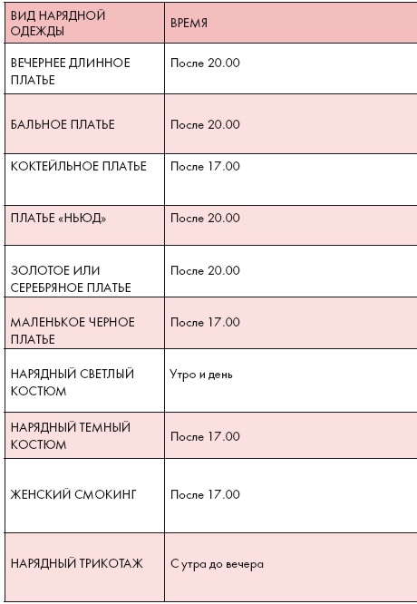 Золотые правила стиля. Дресс-код успешной женщины