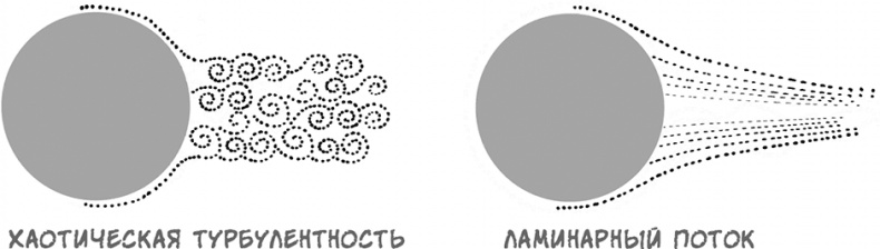 Тайны чисел. Математическая одиссея