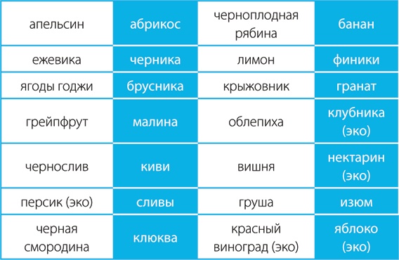 Скандинавский секрет. Простые правила здоровой и счастливой жизни