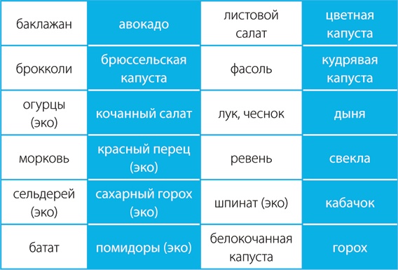 Скандинавский секрет. Простые правила здоровой и счастливой жизни