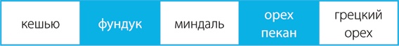 Скандинавский секрет. Простые правила здоровой и счастливой жизни