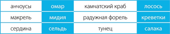 Скандинавский секрет. Простые правила здоровой и счастливой жизни