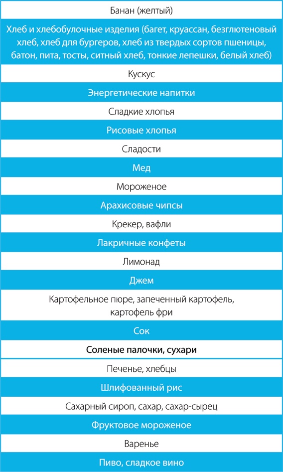 Скандинавский секрет. Простые правила здоровой и счастливой жизни