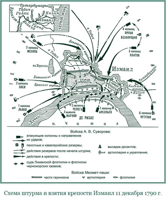 Святое русское воинство