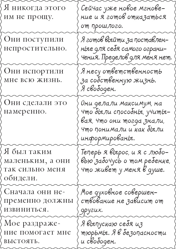 Живи позитивом! Живые аффирмации и полезные упражнения