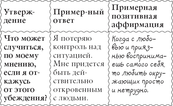 Живи позитивом! Живые аффирмации и полезные упражнения