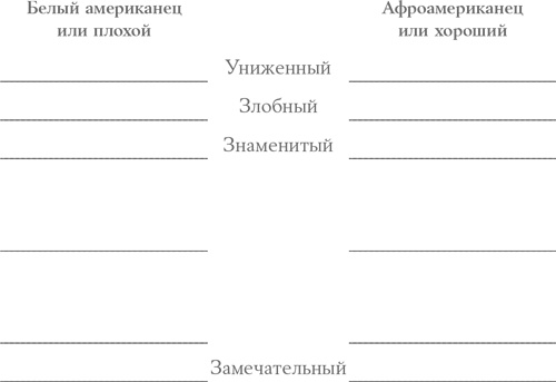 Сила мгновенных решений. Интуиция как навык