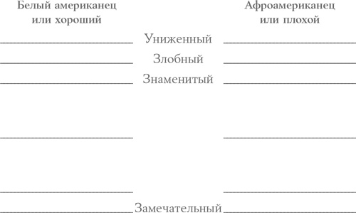 Сила мгновенных решений. Интуиция как навык