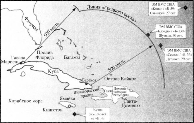 Кубинский кризис. Хроника подводной войны