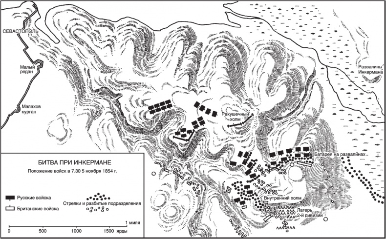 Крымская кампания 1854-1855. Трагедия лорда Раглана