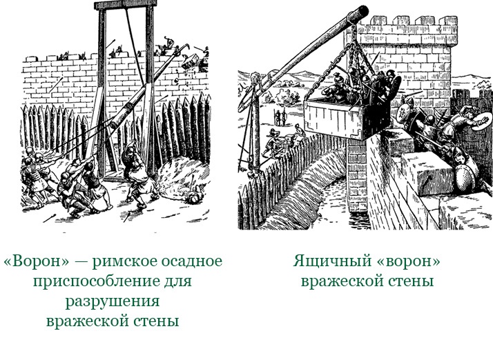 Разделяй и властвуй. Записки триумфатора