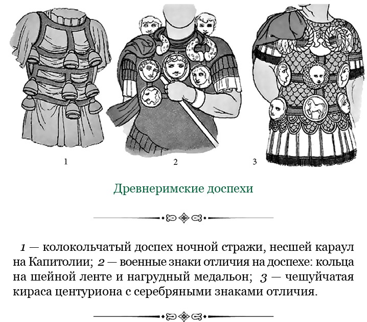 Разделяй и властвуй. Записки триумфатора