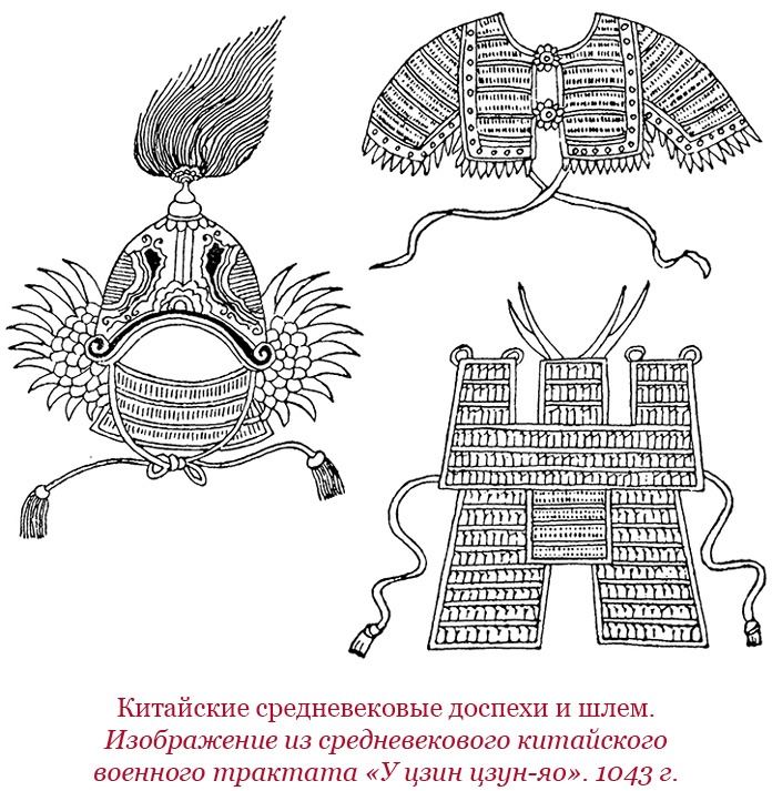 Сокровенное сказание монголов. Великая Яса