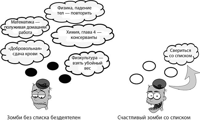 Думай как математик. Как решать любые задачи быстрее и эффективнее