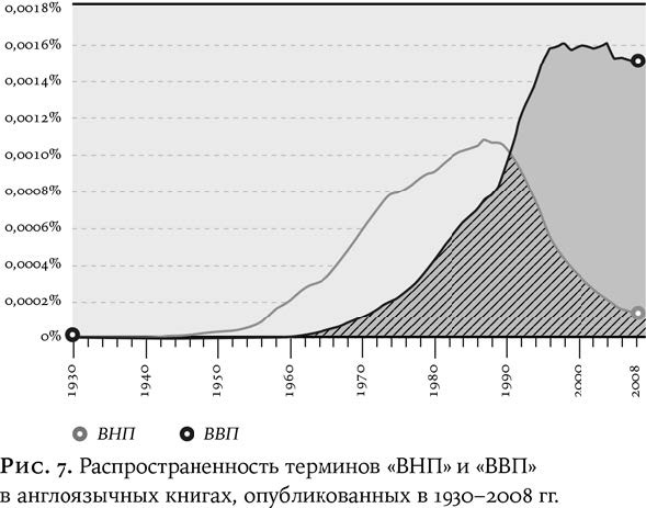 Утопия для реалистов: Как построить идеальный мир