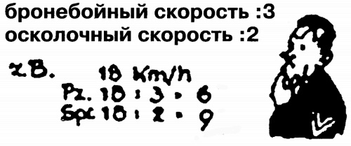 Откровения немецкого истребителя танков. Танковый стрелок