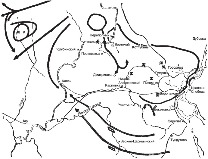 Сталинград. Великая битва глазами военного корреспондента. 1942-1943