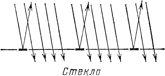 КЭД - странная теория света и вещества