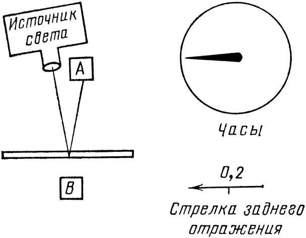 КЭД - странная теория света и вещества