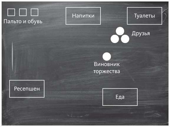 Наука общения. Как читать эмоции, понимать намерения и находить общий язык с людьми