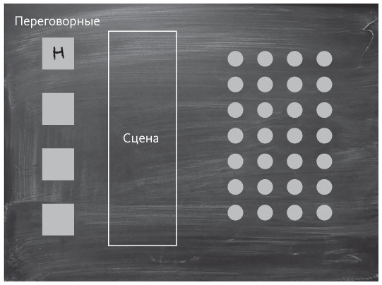 Наука общения. Как читать эмоции, понимать намерения и находить общий язык с людьми