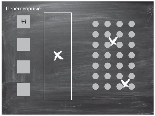 Наука общения. Как читать эмоции, понимать намерения и находить общий язык с людьми