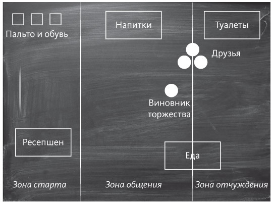 Наука общения. Как читать эмоции, понимать намерения и находить общий язык с людьми