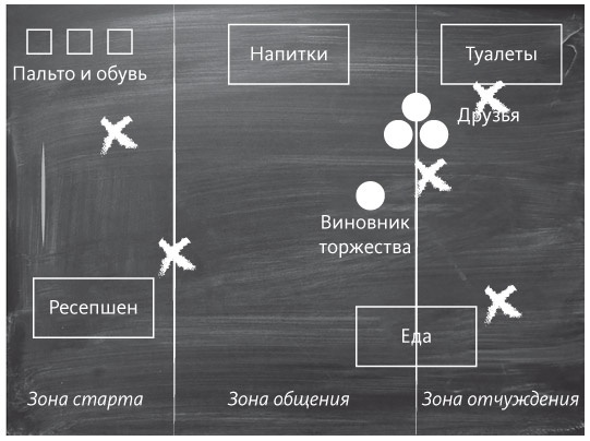 Наука общения. Как читать эмоции, понимать намерения и находить общий язык с людьми